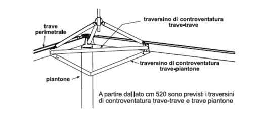 gazebo pagoda roma flat medium