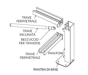 gazebo pagoda roma medium dettagli