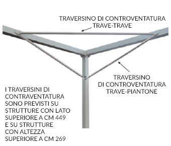 gazebo pagoda roma mini medium