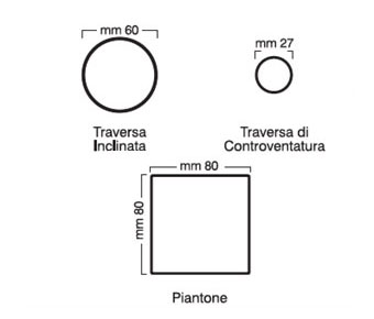 gazebo pagoda roma mini medium