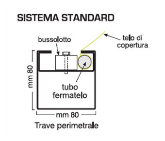 gazebo pagoda roma mini medium