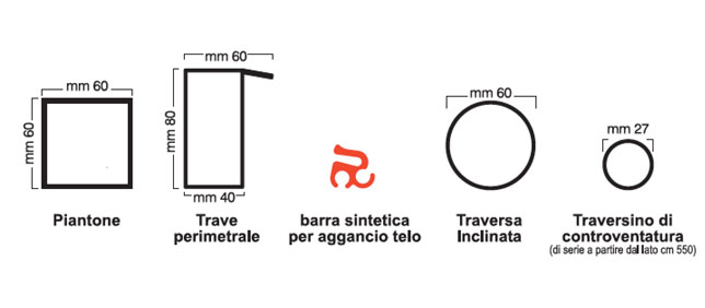 gazebo pagoda roma sistema d